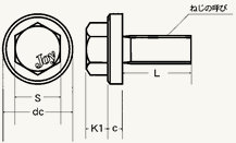 図：JOYボルト